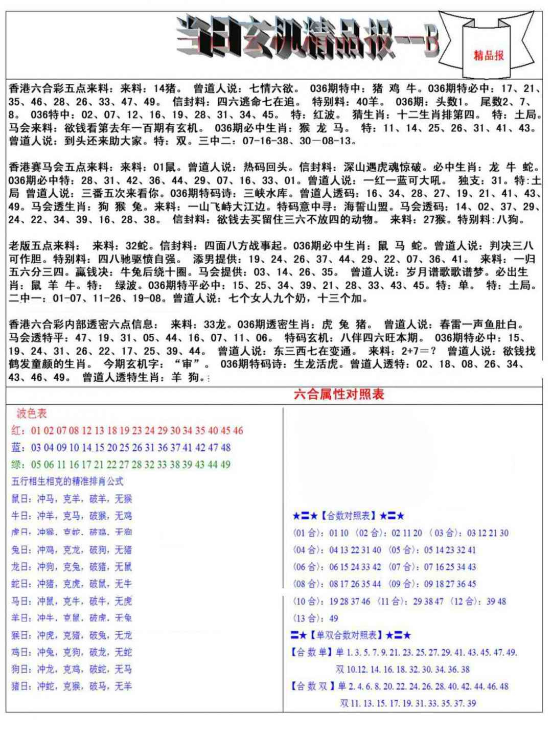 036期当日玄机精品报B[图]