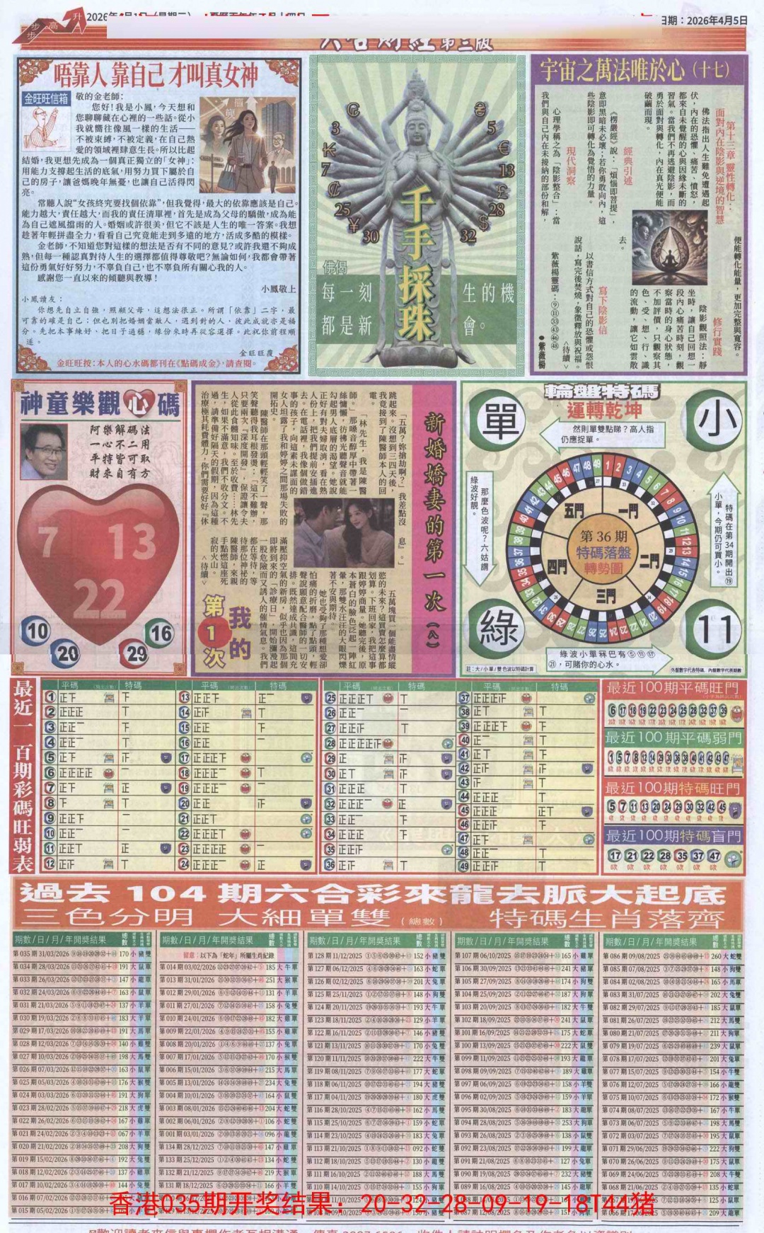 036期六合财经C加大版[图]